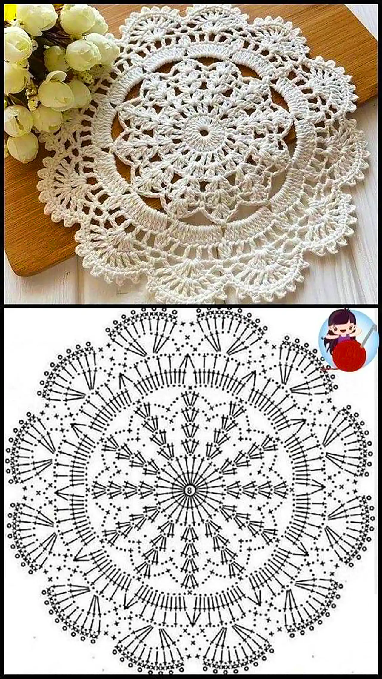 رومیزی همراه باالگوی بافتنی