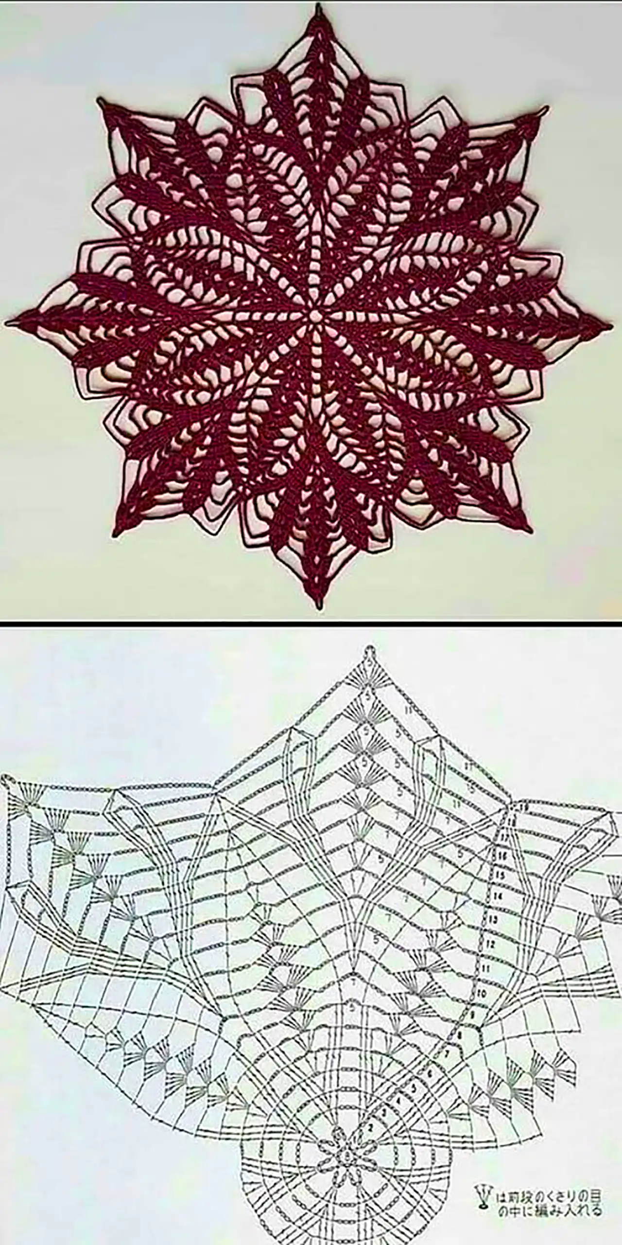 رومیزی همراه باالگوی بافتنی