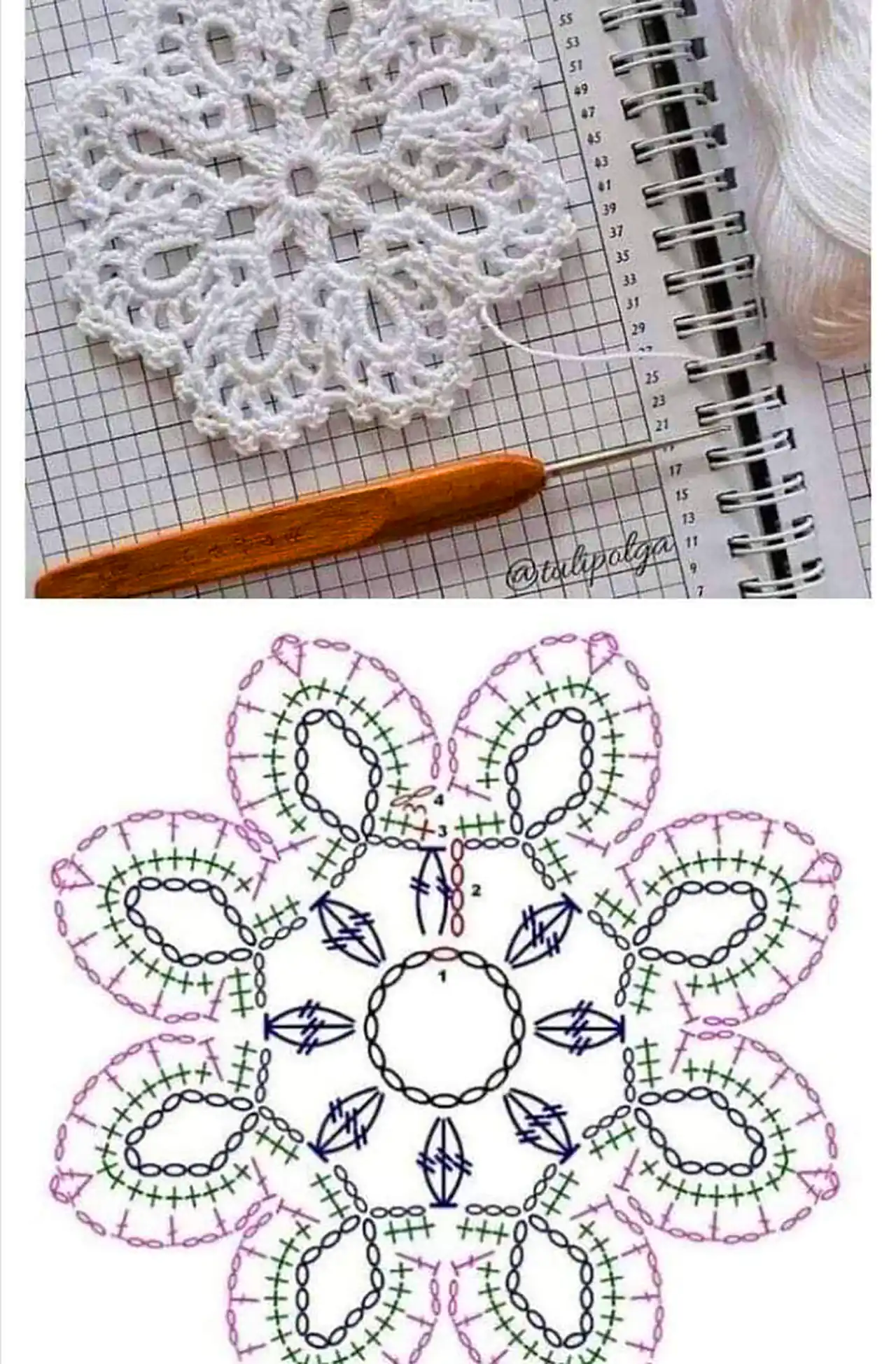 رومیزی همراه باالگوی بافتنی